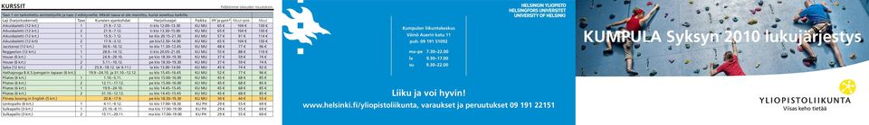 ) 2 21.9. 7.12. ti klo 13.30 15.00 KU MU 65 104 130 Aikuisbaletti (12 krt.) 1 15.9. 1.12. ke klo 20.15 21.30 KU MU 57 91 114 Aikuisbaletti (12 krt) 2 17.9. 3.12. pe klo12.30 14.