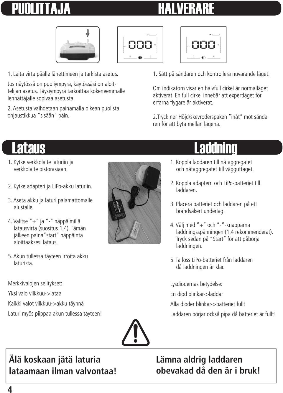 Kytke verkkolaite laturiin ja verkkolaite pistorasiaan. 2. Kytke adapteri ja LiPo-akku laturiin. 3. Aseta akku ja laturi palamattomalle alustalle. 4.
