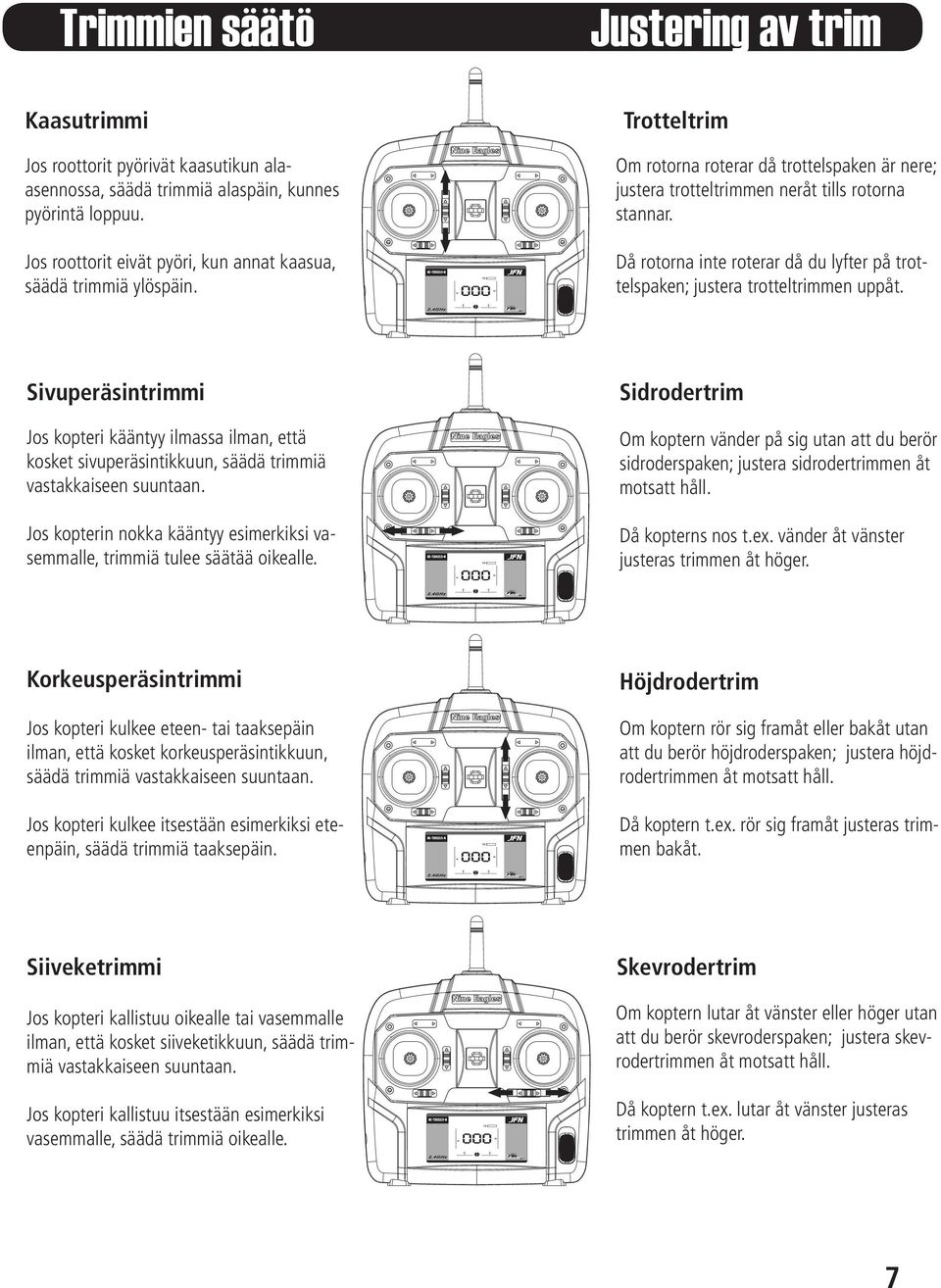 Då rotorna inte roterar då du lyfter på trottelspaken; justera trotteltrimmen uppåt.