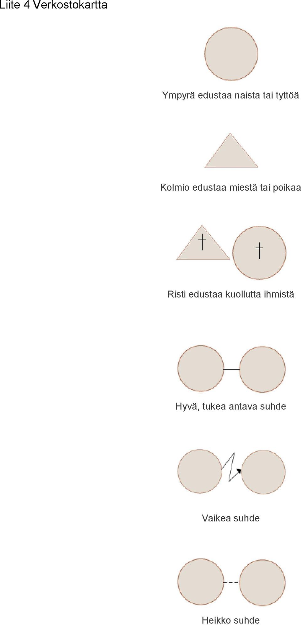 tai poikaa Risti edustaa kuollutta ihmistä