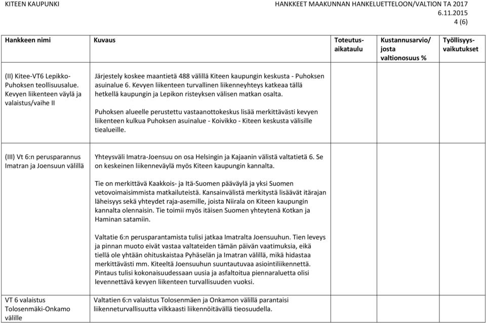 Puhoksen alueelle perustettu vastaanottokeskus lisää merkittävästi kevyen liikenteen kulkua Puhoksen asuinalue - Koivikko - Kiteen keskusta välisille tiealueille.