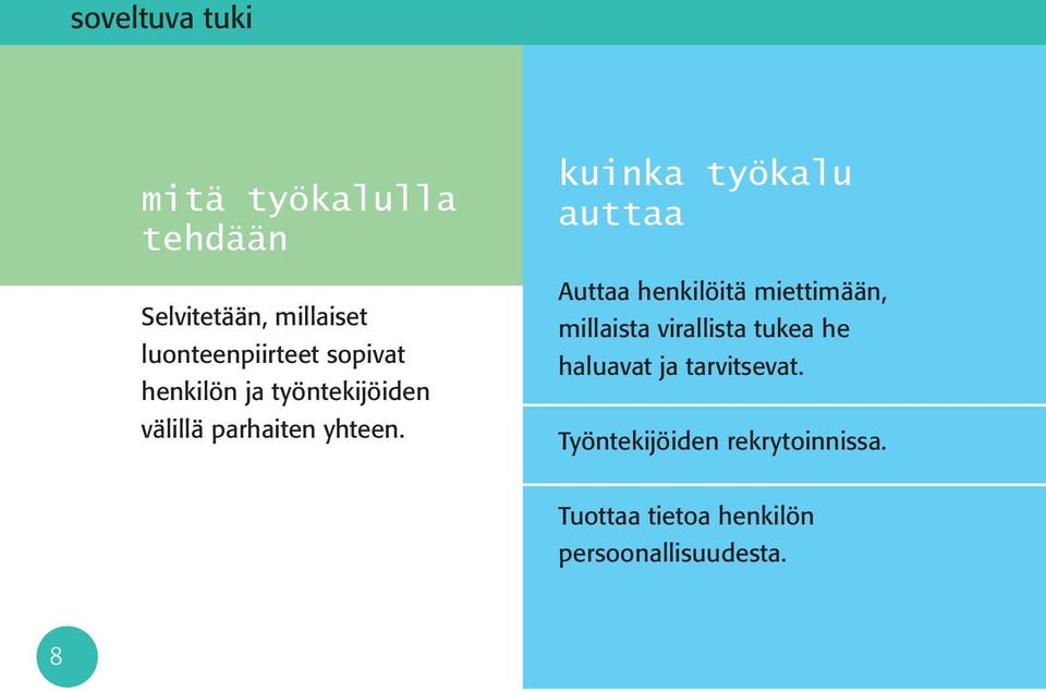 kuinka työkalu auttaa Auttaa henkilöitä miettimään, millaista virallista tukea