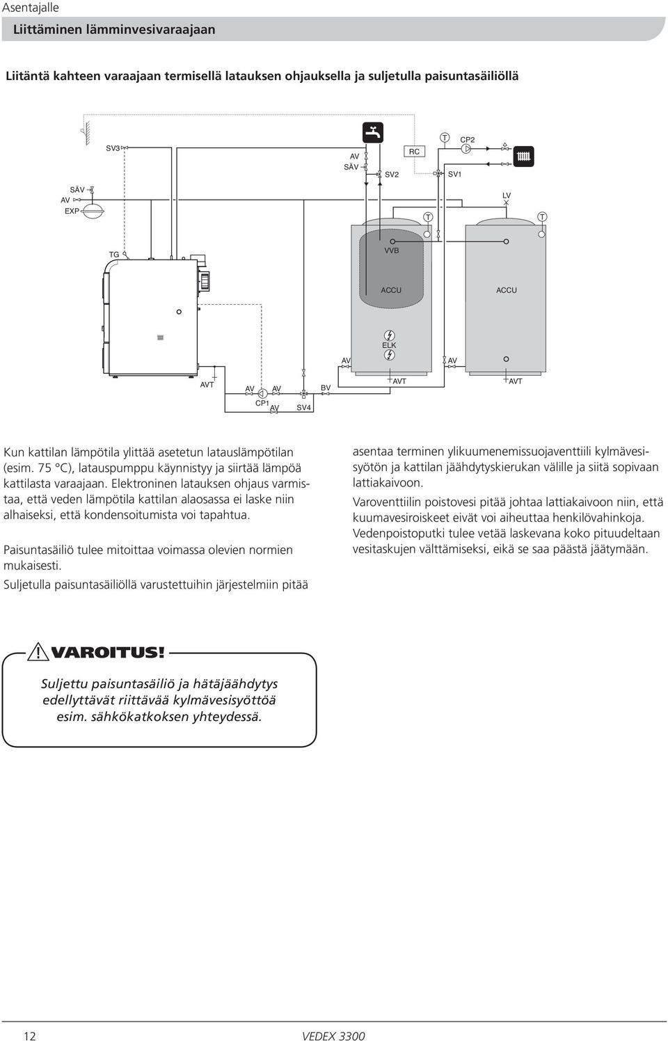 Elektroninen latauksen ohjaus varmistaa, että veden lämpötila kattilan alaosassa ei laske niin alhaiseksi, että kondensoitumista voi tapahtua.