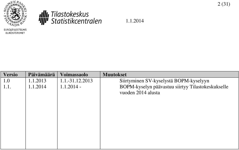 2013 - Siirtyminen SV-kyselystä BOPM-kyselyyn