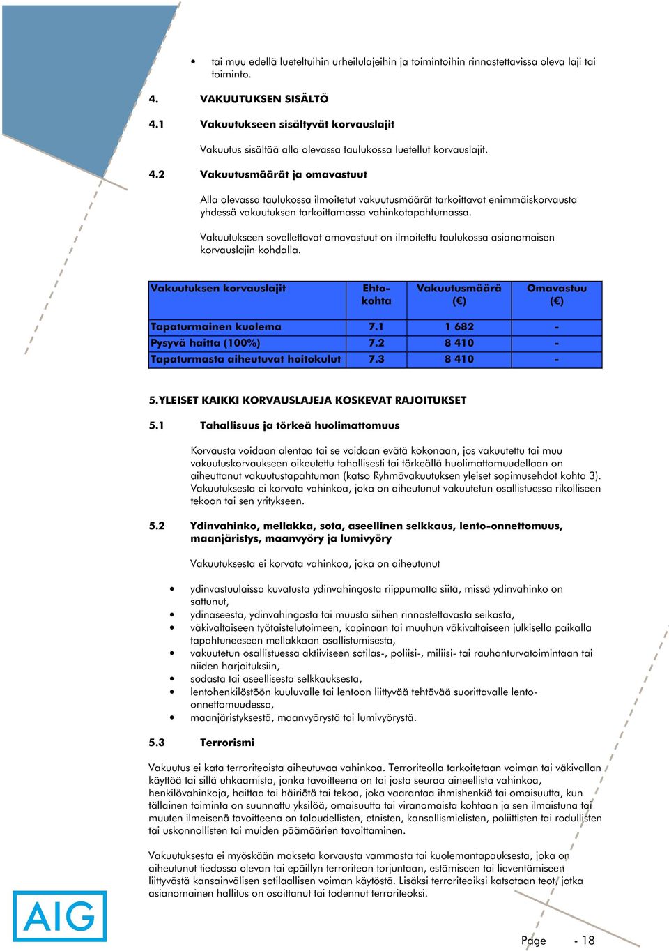 2 Vakuutusmäärät ja omavastuut Alla olevassa taulukossa ilmoitetut vakuutusmäärät tarkoittavat enimmäiskorvausta yhdessä vakuutuksen tarkoittamassa vahinkotapahtumassa.