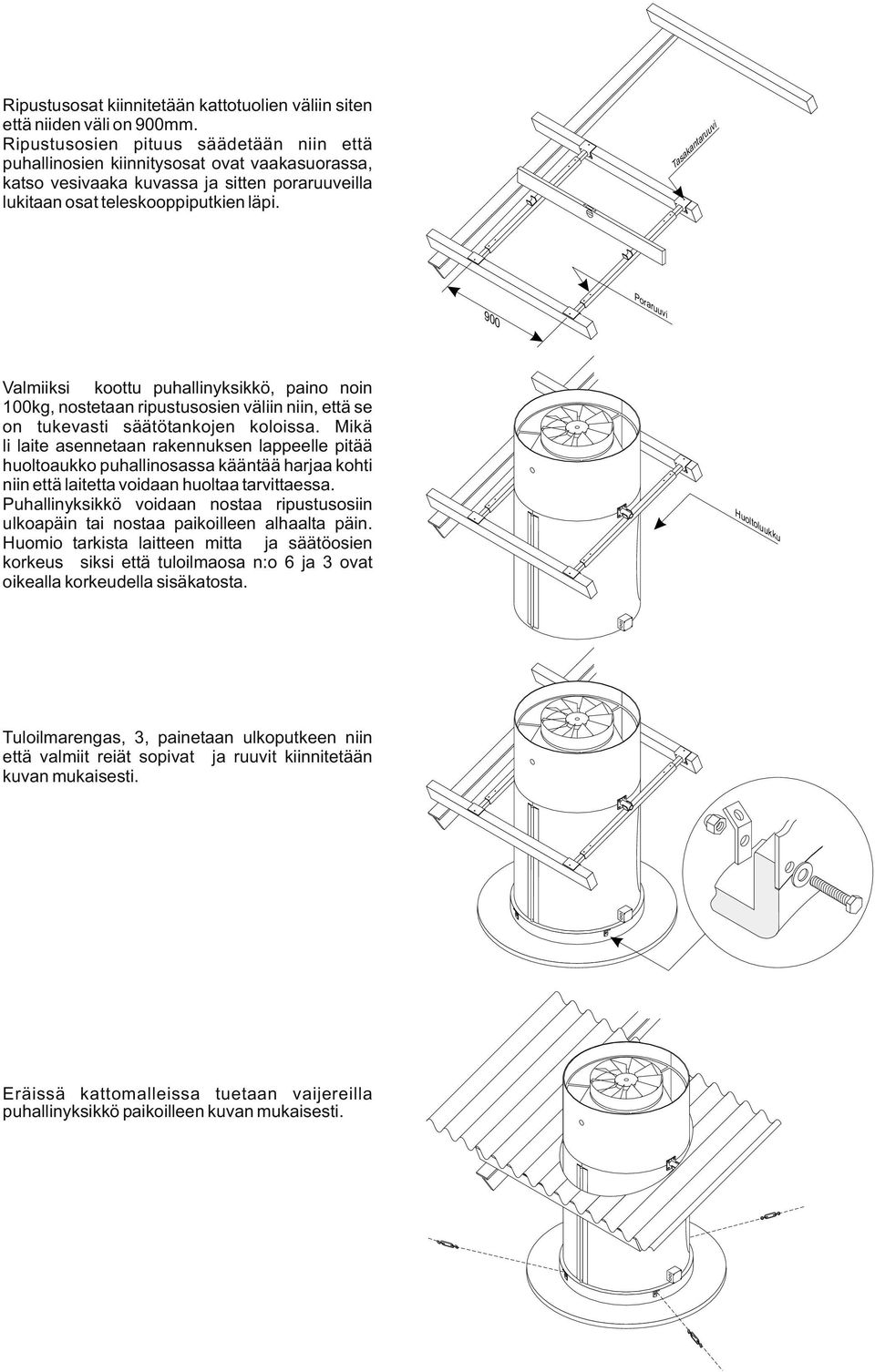 Tasakantaruuvi 900 Valmiiksi koottu puhallinyksikkö, paino noin 100kg, nostetaan ripustusosien väliin niin, että se on tukevasti säätötankojen koloissa.