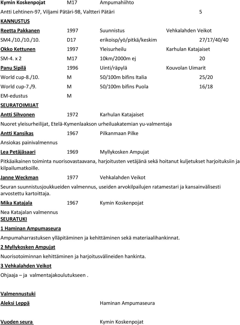 /9. M 50/100m bifins Puola 16/18 EM-edustus SEURATOIMIJAT M Antti Sihvonen 1972 Karhulan Katajaiset Nuoret yleisurheilijat, Etelä-Kymenlaakson urheiluakatemian yu-valmentaja Antti Kansikas 1967