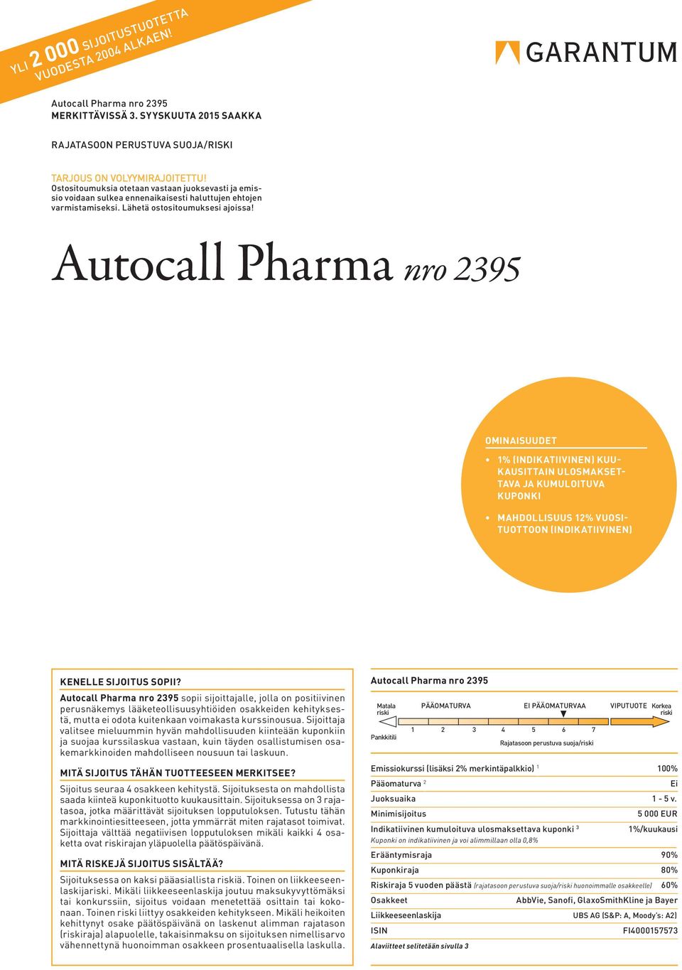Autocall Pharma nro 2395 OMINAISUUDET 1% (INDIKATIIVINEN) KUU- KAUSITTAIN ULOSMAKSET- TAVA JA KUMULOITUVA KUPONKI MAHDOLLISUUS 12% VUOSI- TUOTTOON (INDIKATIIVINEN) KENELLE SIJOITUS SOPII?