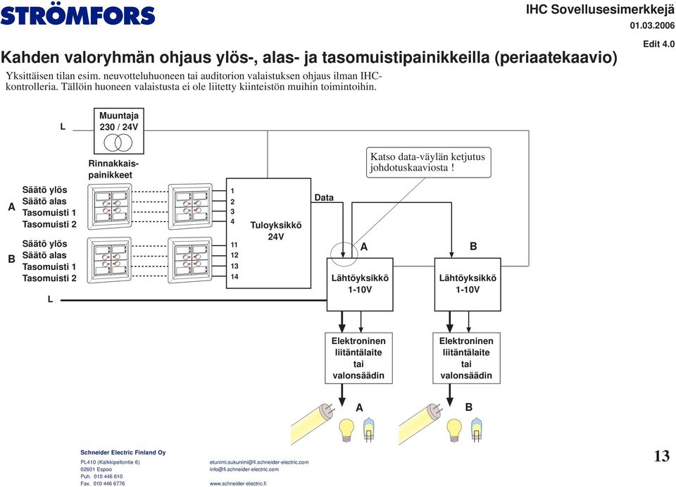 Tällöin huoneen valaistusta ei ole liitetty kiinteistön muihin toimintoihin.