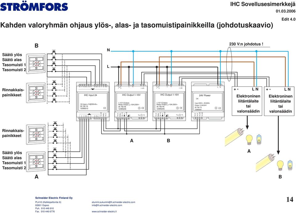 Output, Relay Output, µ 0A 0V 5 760 6 0B56-8 IHC Output -0 V Output, Relay Output, µ 0A 0V 5 760 6