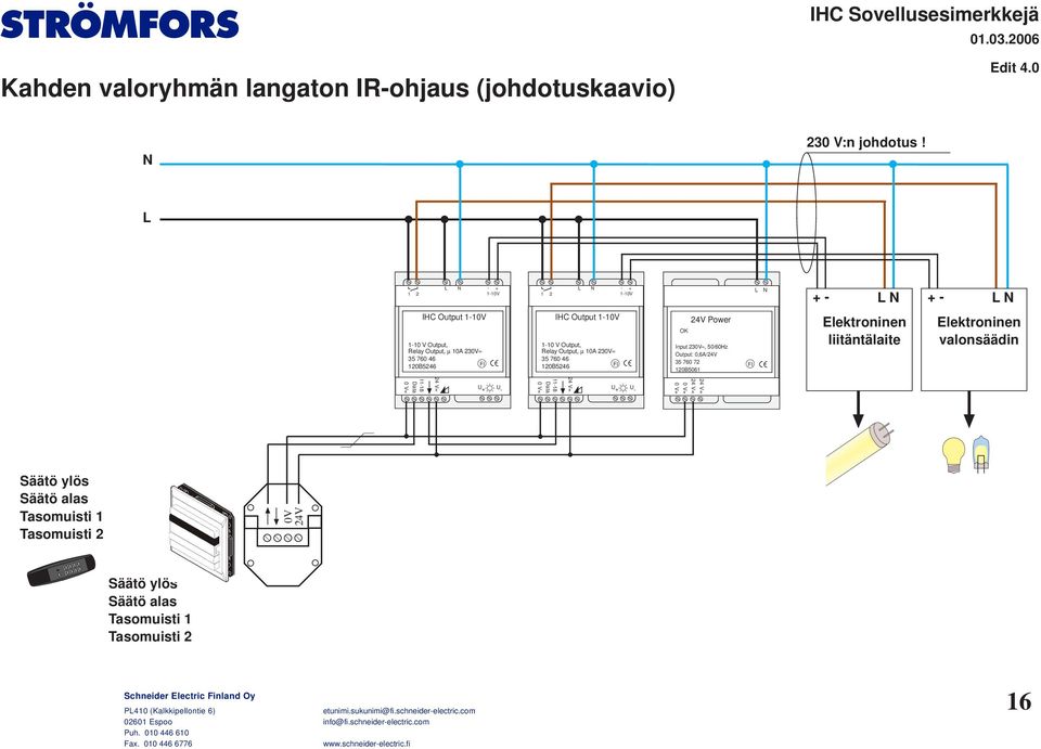 IHC Output -0 V Output, Relay Output, µ 0A 0V 5 760 6 0B56 V Power Input 0V,