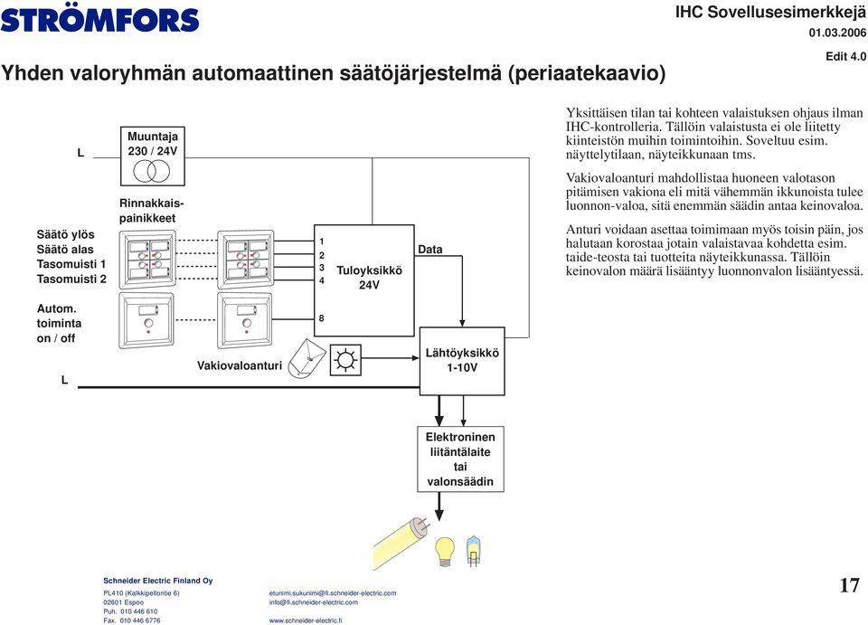 Tuloyksikkö V Vakiovaloanturi mahdollistaa huoneen valotason pitämisen vakiona eli mitä vähemmän ikkunoista tulee luonnon-valoa, sitä enemmän säädin antaa keinovaloa.