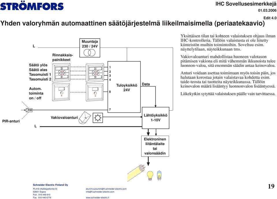 toiminta on / off 8 Tuloyksikkö V Vakiovaloanturi mahdollistaa huoneen valotason pitämisen vakiona eli mitä vähemmän ikkunoista tulee luonnon-valoa, sitä enemmän säädin antaa keinovaloa.