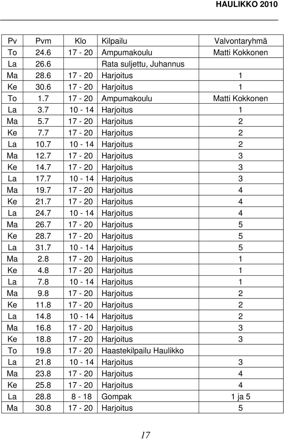 7 10-14 Harjoitus 3 Ma 19.7 17-20 Harjoitus 4 Ke 21.7 17-20 Harjoitus 4 La 24.7 10-14 Harjoitus 4 Ma 26.7 17-20 Harjoitus 5 Ke 28.7 17-20 Harjoitus 5 La 31.7 10-14 Harjoitus 5 Ma 2.