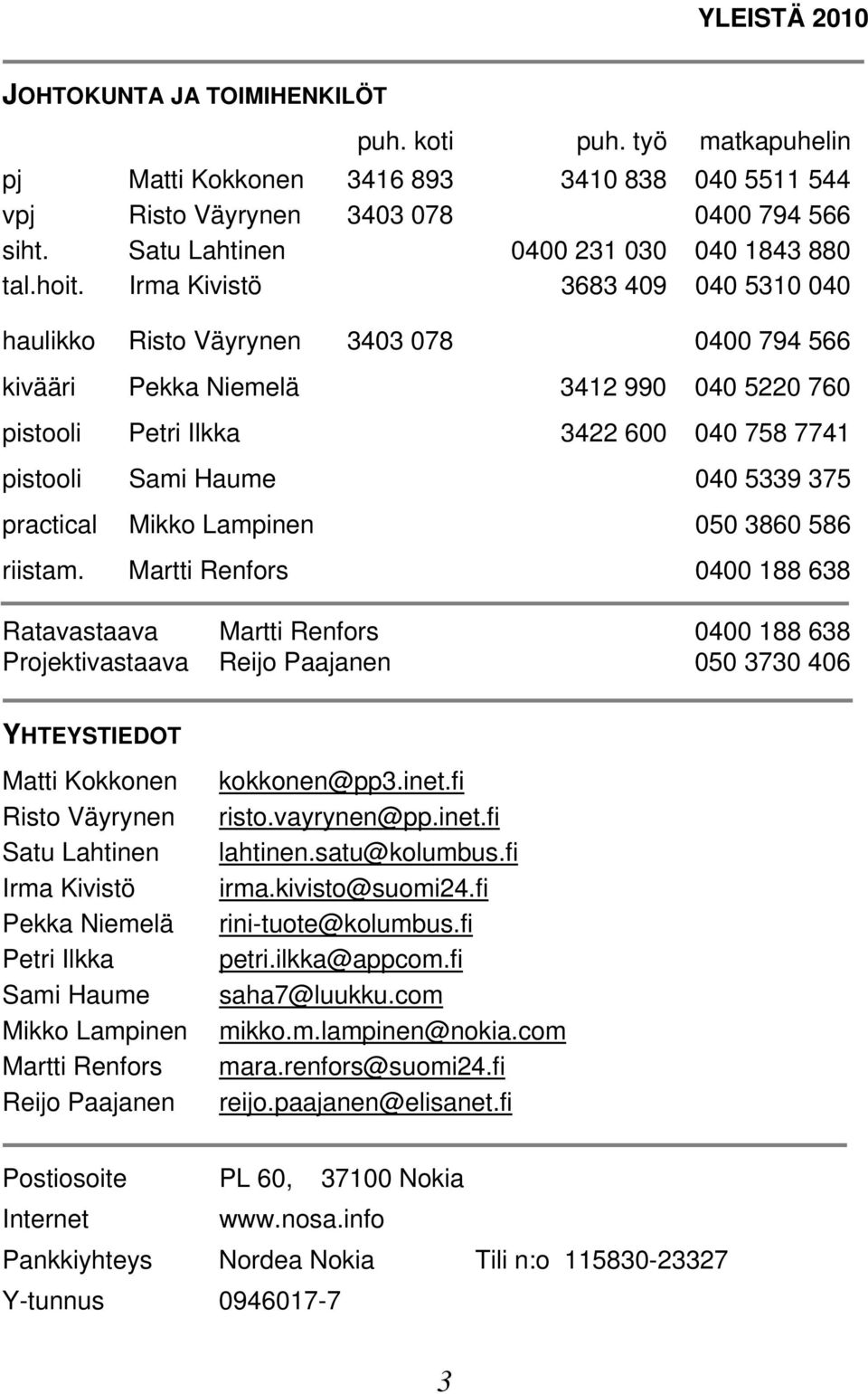 Irma Kivistö 3683 409 040 5310 040 haulikko Risto Väyrynen 3403 078 0400 794 566 kivääri Pekka Niemelä 3412 990 040 5220 760 pistooli Petri Ilkka 3422 600 040 758 7741 pistooli Sami Haume 040 5339