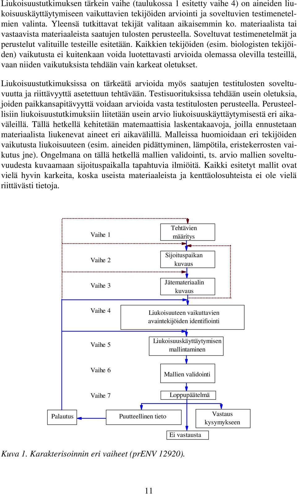 Soveltuvat testimenetelmät ja perustelut valituille testeille esitetään. Kaikkien tekijöiden (esim.