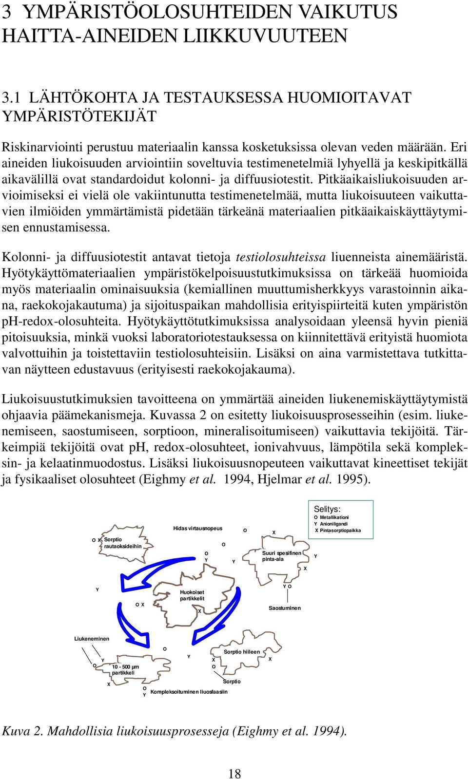 Eri aineiden liukoisuuden arviointiin soveltuvia testimenetelmiä lyhyellä ja keskipitkällä aikavälillä ovat standardoidut kolonni- ja diffuusiotestit.