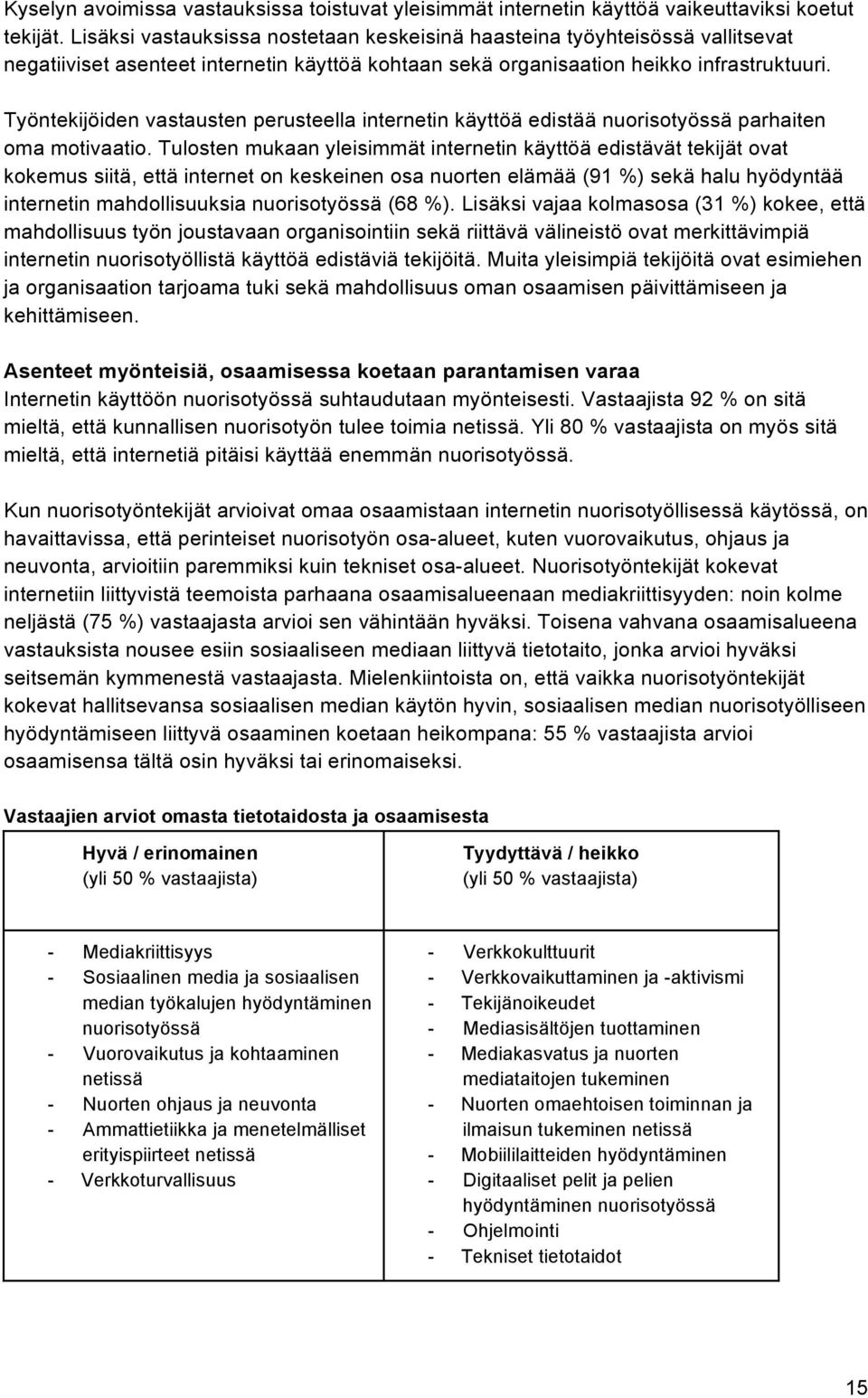 Työntekijöiden vastausten perusteella internetin käyttöä edistää nuorisotyössä parhaiten oma motivaatio.