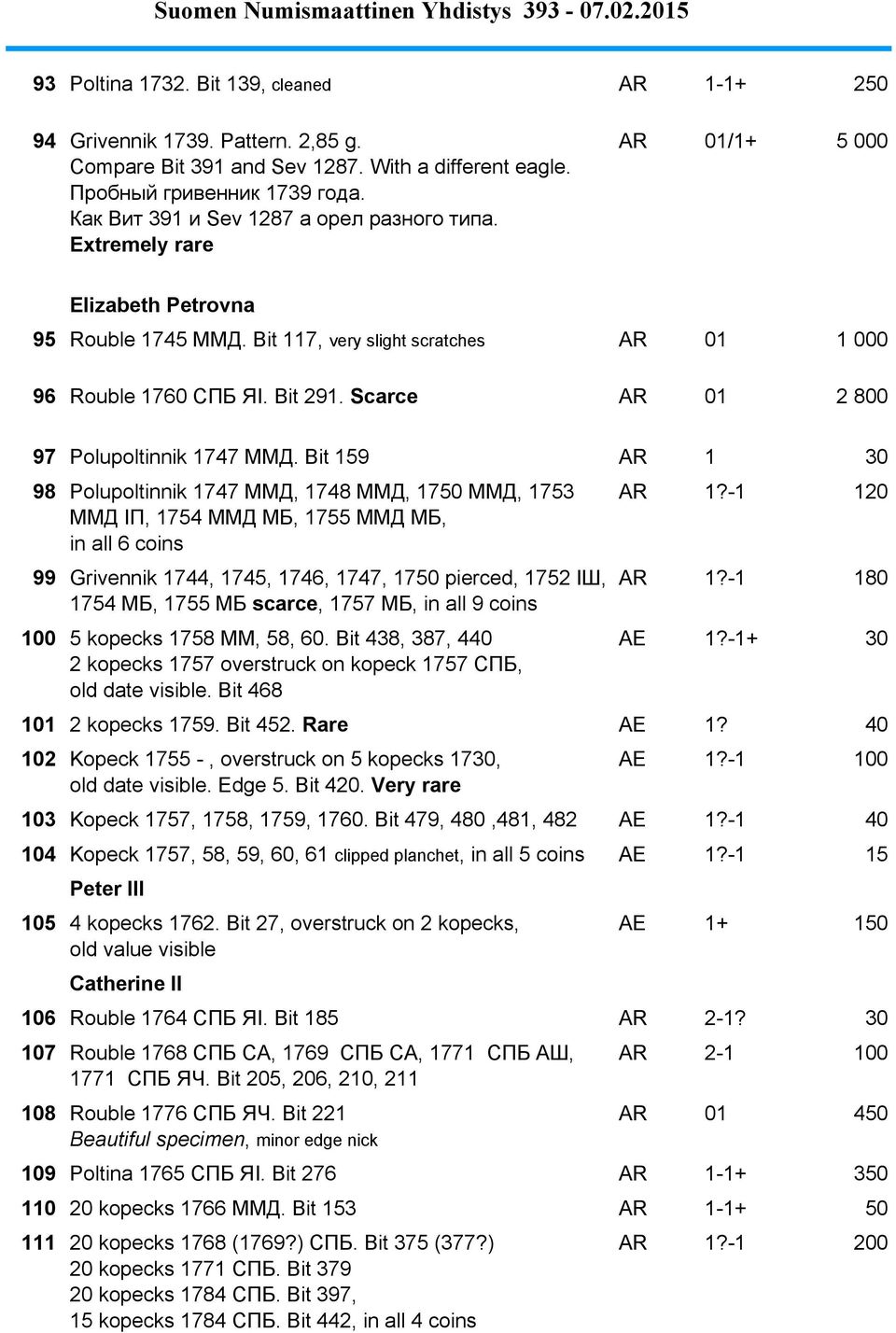 Scarce AR 01 2 800 97 Polupoltinnik 1747 ММД. Bit 159 AR 1 30 98 Polupoltinnik 1747 ММД, 1748 ММД, 1750 ММД, 1753 AR 1?