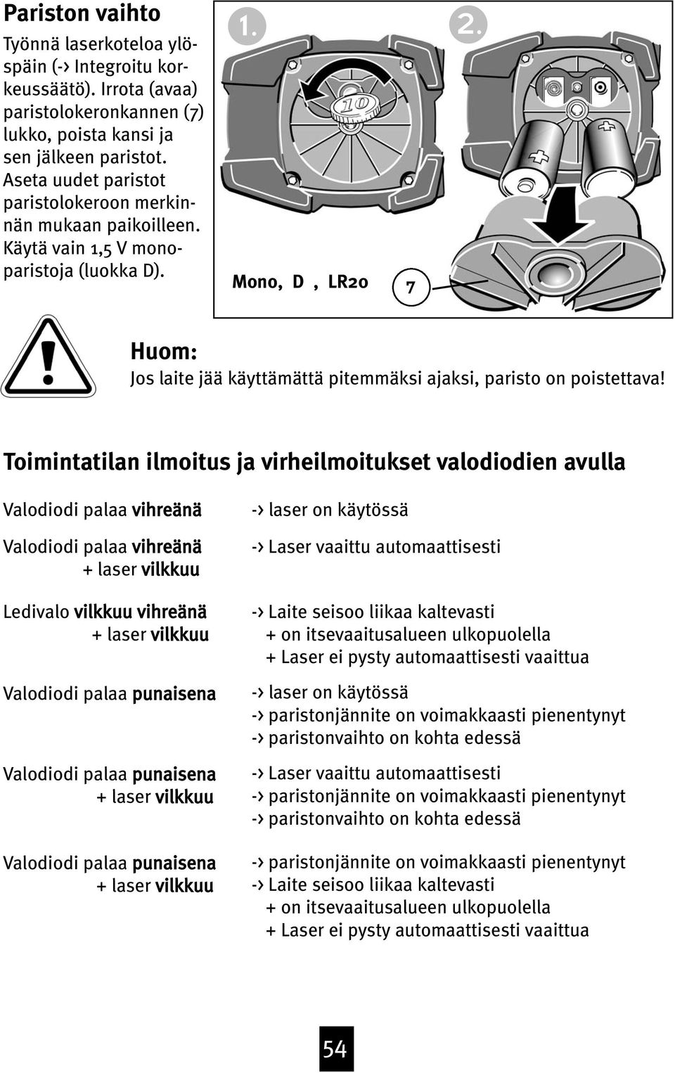 Mono, D, LR20 7 Huom: Jos laite jää käyttämättä pitemmäksi ajaksi, paristo on poistettava!