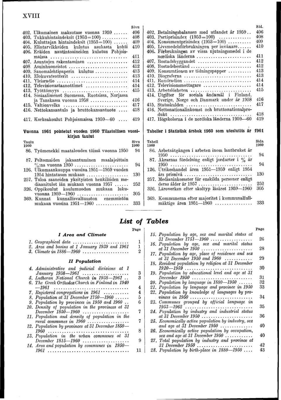 .. 43 40. Elokuvateatterit... 43 4. Yleisradio... 44 42. Televisiovastaanottimet... 44 43. Työttömyys... 45 44. Sosiaalimenot Suomessa, Ruotsissa, Norjassa ja Tanskassa vuonna 958... 46 45.