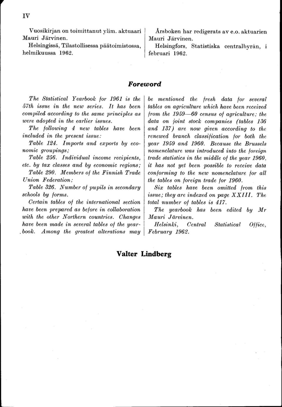 I t has been compiled according to the same principles as were adopted in the earlier issues. The following 4 new tables have been included in the present issue: Table 24.