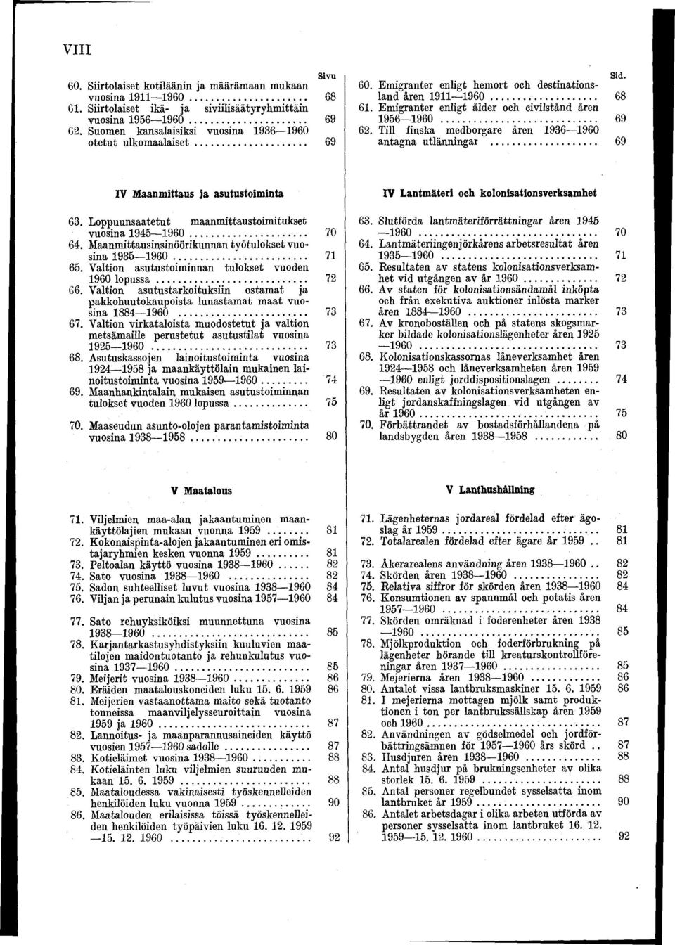 Till finska medborgare åren 936 960 antagna utlänningar... 69 IV Maanmittaus ja asutustoiminta 63. Loppuunsaatetut maanmittaustoimitukset vuosina 945 960... 70 64.