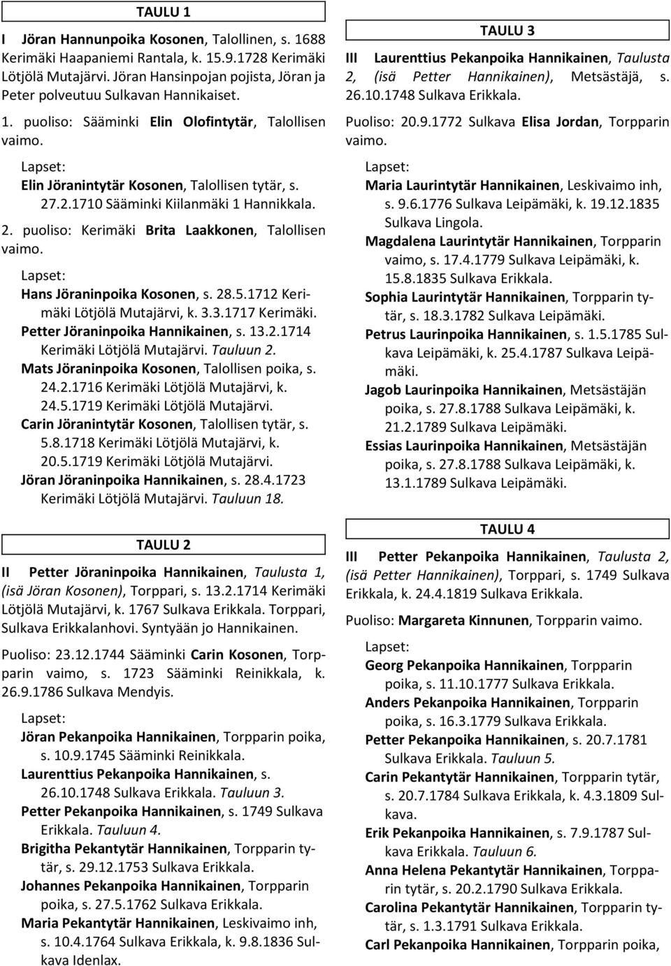 Hans Jöraninpoika Kosonen, s. 28.5.1712 Kerimäki Lötjölä Mutajärvi, k. 3.3.1717 Kerimäki. Petter Jöraninpoika Hannikainen, s. 13.2.1714 Kerimäki Lötjölä Mutajärvi. Tauluun 2.