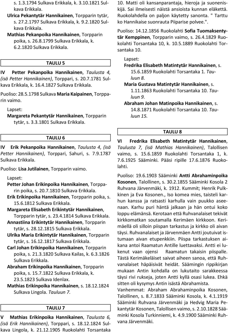 TAULU 5 IV Petter Pekanpoika Hannikainen, Taulusta 4, (isä Petter Hannikainen), Torppari, s. 20.7.1781 Sulkava Erikkala, k. 16.4.1827 Sulkava Erikkala. Puoliso: 28.5.1798 Sulkava Maria Kaipainen, Torpparin vaimo.