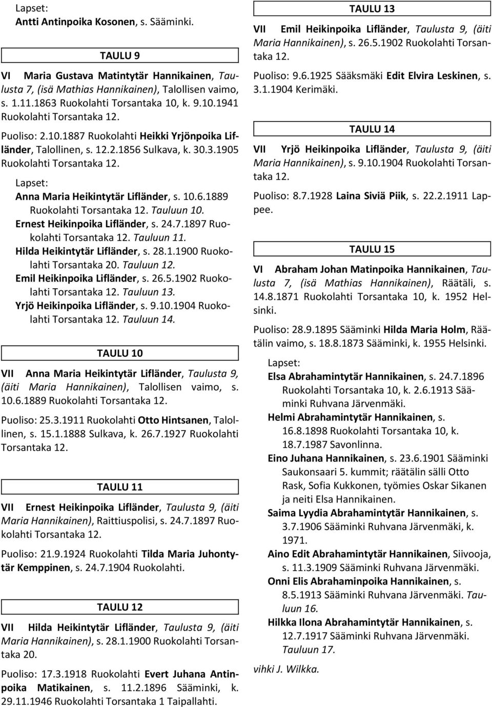 Anna Maria Heikintytär Lifländer, s. 10.6.1889 Ruokolahti Torsantaka 12. Tauluun 10. Ernest Heikinpoika Lifländer, s. 24.7.1897 Ruokolahti Torsantaka 12. Tauluun 11. Hilda Heikintytär Lifländer, s.