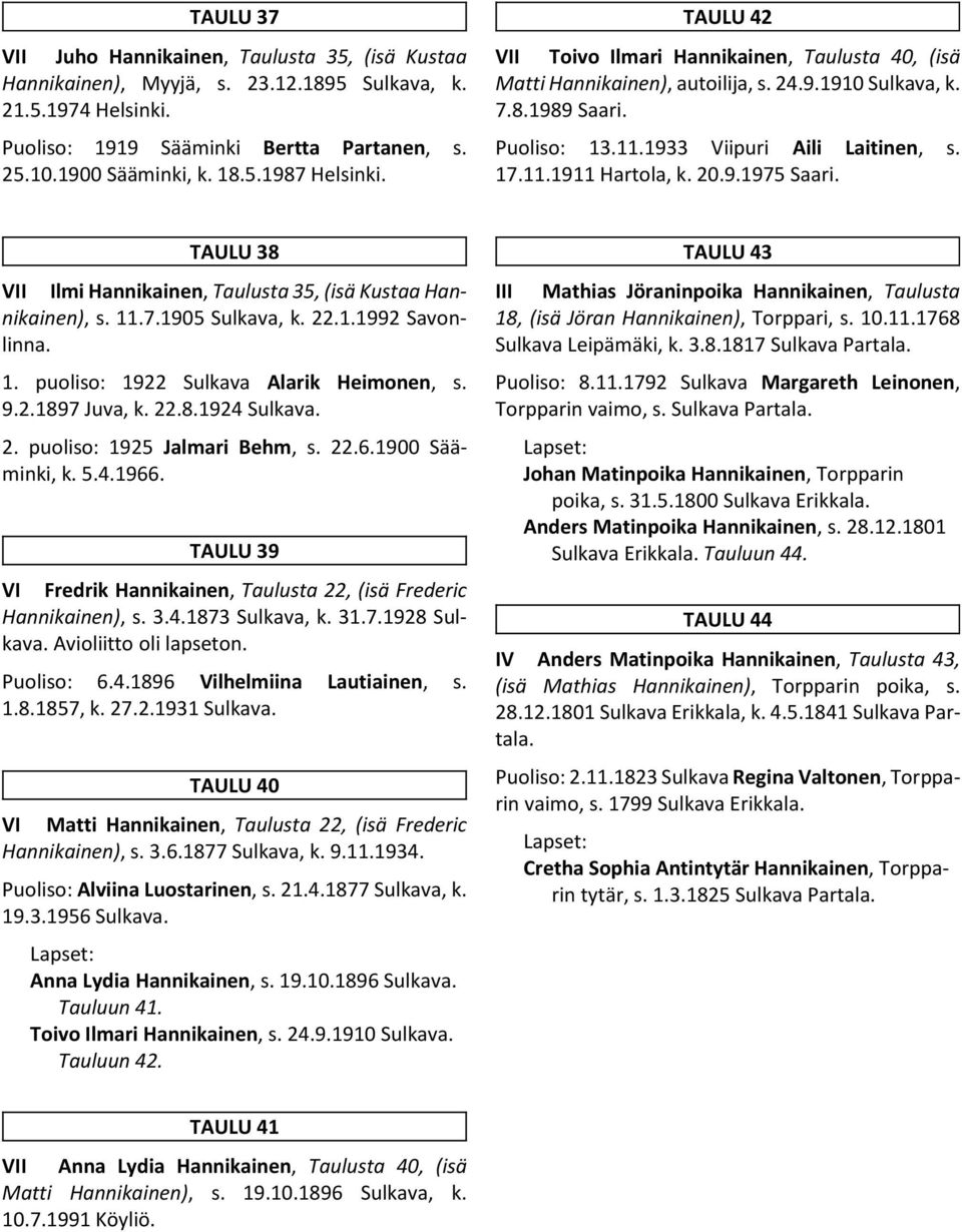 20.9.1975 Saari. TAULU 38 VII Ilmi Hannikainen, Taulusta 35, (isä Kustaa Hannikainen), s. 11.7.1905 Sulkava, k. 22.1.1992 Savonlinna. 1. puoliso: 1922 Sulkava Alarik Heimonen, s. 9.2.1897 Juva, k. 22.8.1924 Sulkava.