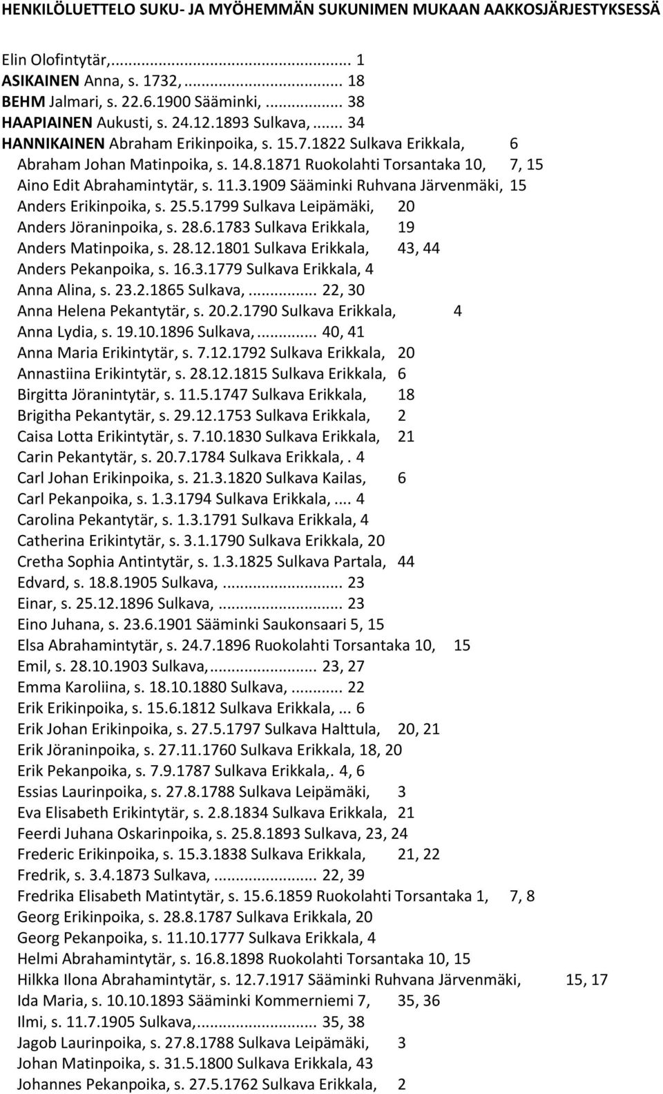 25.5.1799 Sulkava Leipämäki, 20 Anders Jöraninpoika, s. 28.6.1783 Sulkava Erikkala, 19 Anders Matinpoika, s. 28.12.1801 Sulkava Erikkala, 43, 44 Anders Pekanpoika, s. 16.3.1779 Sulkava Erikkala, 4 Anna Alina, s.