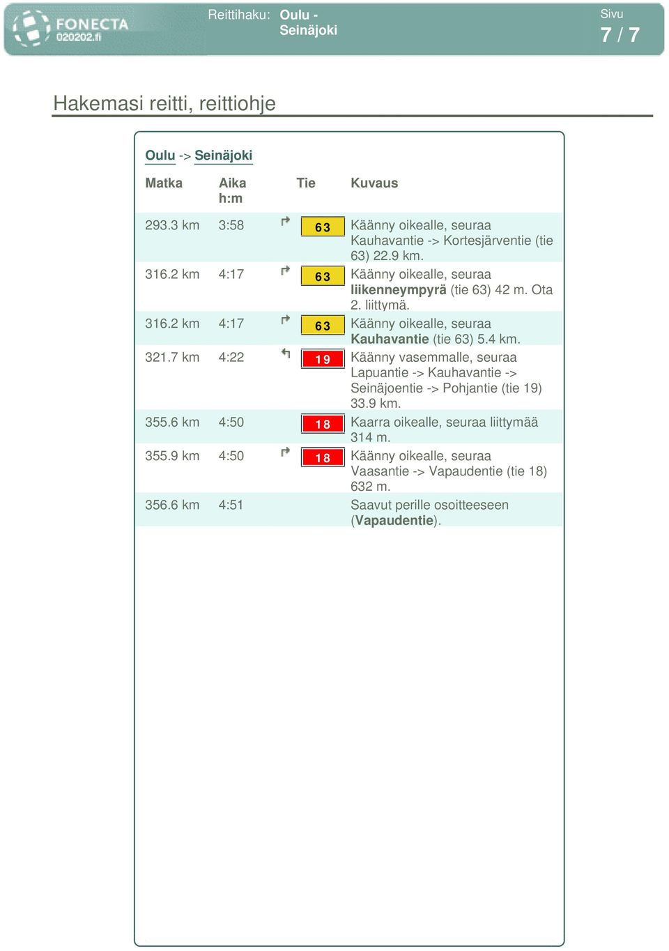 321.7 km 4:22 19 Käänny vasemmalle, seuraa Lapuantie -> Kauhavantie -> Seinäjoentie -> Pohjantie (tie 19) 33.9 km. 355.