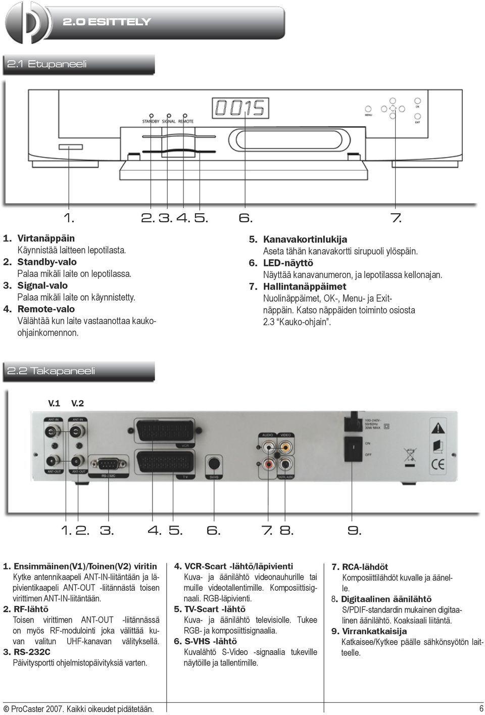 7. Hallintanäppäimet Nuolinäppäimet, OK-, Menu- ja Exitnäppäin. Katso näppäiden toiminto osiosta 2.3 Kauko-ohjain. 2.2 Takapaneeli V.1 V.2 1.