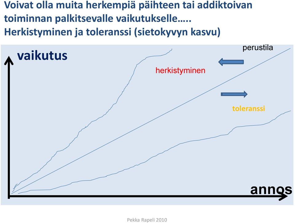 . Herkistyminen ja toleranssi (sietokyvyn kasvu)