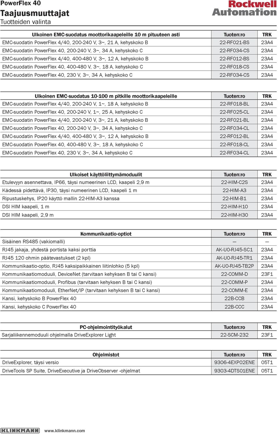 PowerFlex 40, 230 V, 3~, 34 A, kehyskoko C 22-RF034-CS 23A4 Ulkoinen EMC-suodatus 10-100 m pitkille moottorikaapeleille EMC-suodatin PowerFlex 4/40, 200-240 V, 1~, 18 A, kehyskoko 22-RF018-L 23A4