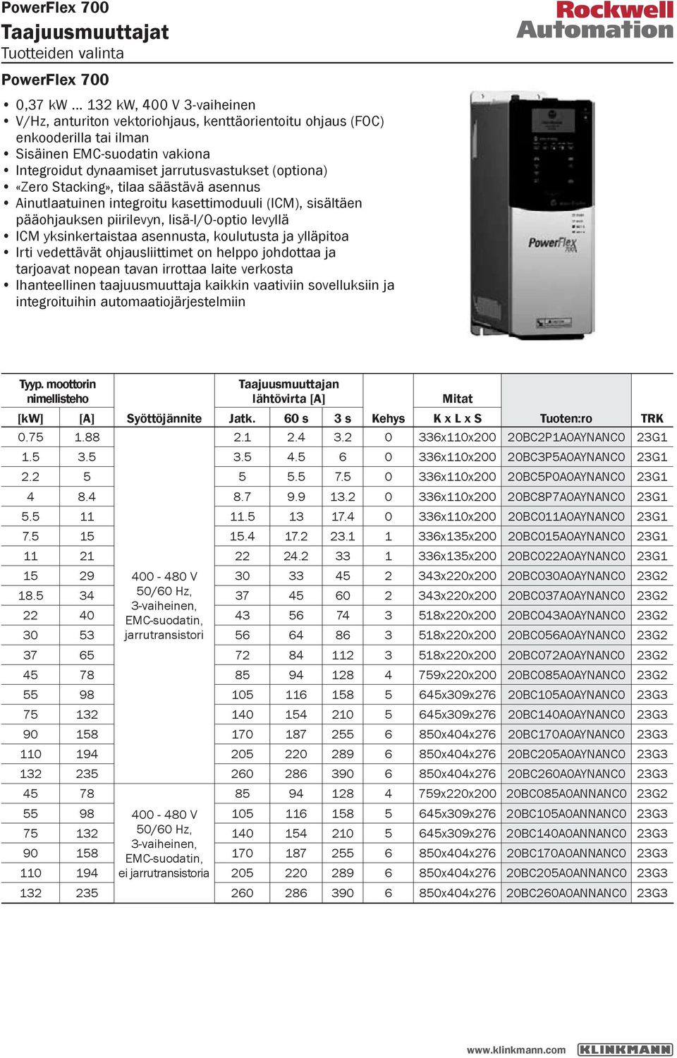 Stacking», tilaa säästävä asennus Ainutlaatuinen integroitu kasettimoduuli (ICM), sisältäen pääohjauksen piirilevyn, lisä-i/o-optio levyllä ICM yksinkertaistaa asennusta, koulutusta ja ylläpitoa Irti