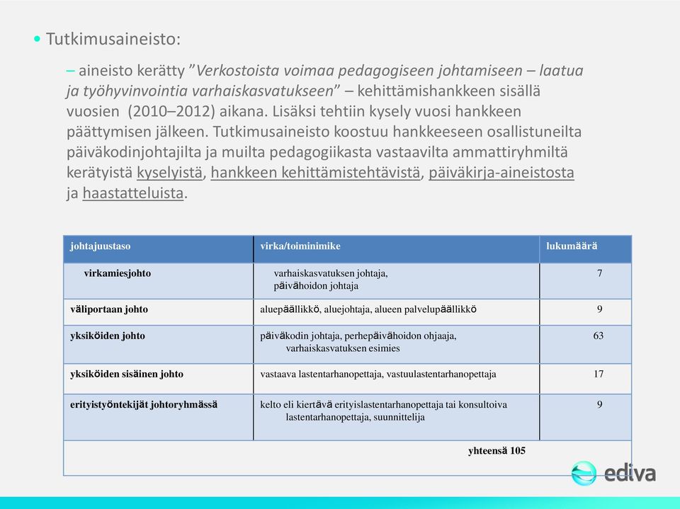 Tutkimusaineisto koostuu hankkeeseen osallistuneilta päiväkodinjohtajilta ja muilta pedagogiikasta vastaavilta ammattiryhmiltä kerätyistä kyselyistä, hankkeen kehittämistehtävistä,