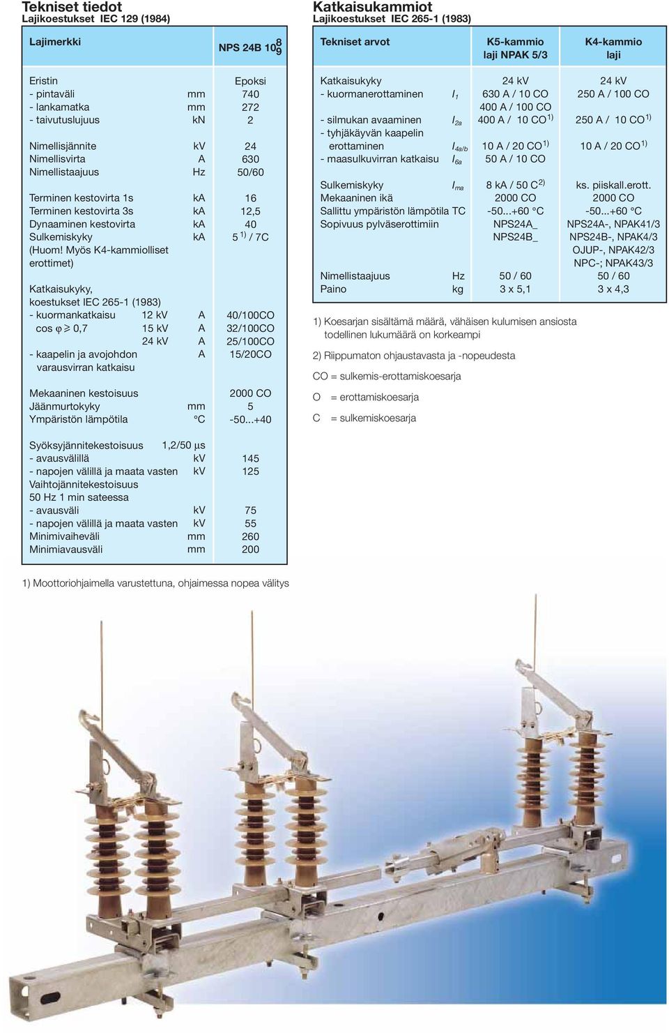 Myös K4-kaiolliset erottimet) Katkaisukyky, koestukset IEC 265-1 (183) - kuormankatkaisu cos ϕ > 0,7 15 24 - kaapelin ja avojohdon varausvirran katkaisu Mekaaninen kestoisuus Jäänmurtokyky Ympäristön