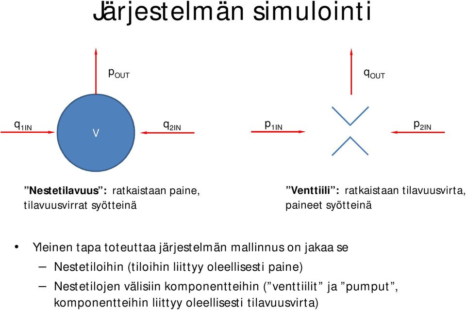 toteuttaa järjestelmän mallinnus on jakaa se Nestetiloihin (tiloihin liittyy oleellisesti paine)