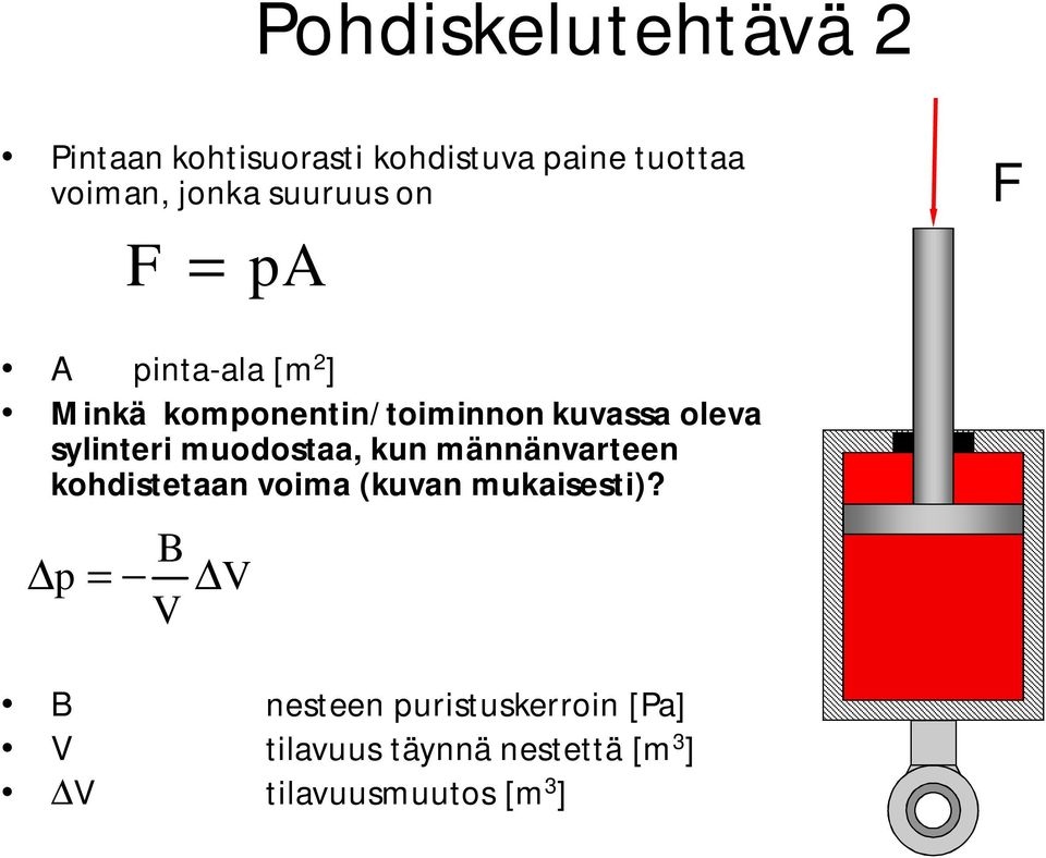 sylinteri muodostaa, kun männänvarteen kohdistetaan voima (kuvan mukaisesti)?