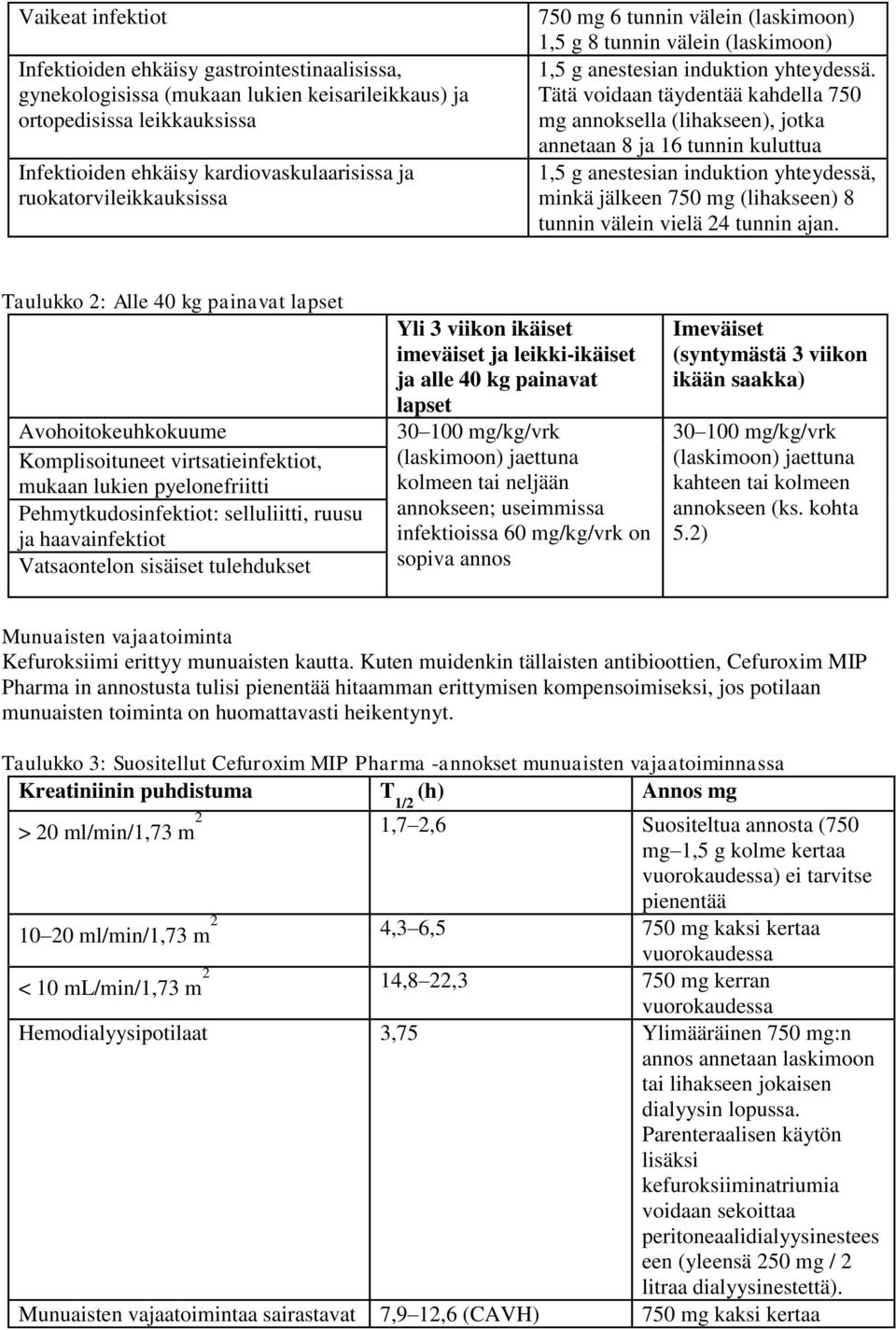 Tätä voidaan täydentää kahdella 750 mg annoksella (lihakseen), jotka annetaan 8 ja 16 tunnin kuluttua 1,5 g anestesian induktion yhteydessä, minkä jälkeen 750 mg (lihakseen) 8 tunnin välein vielä 24