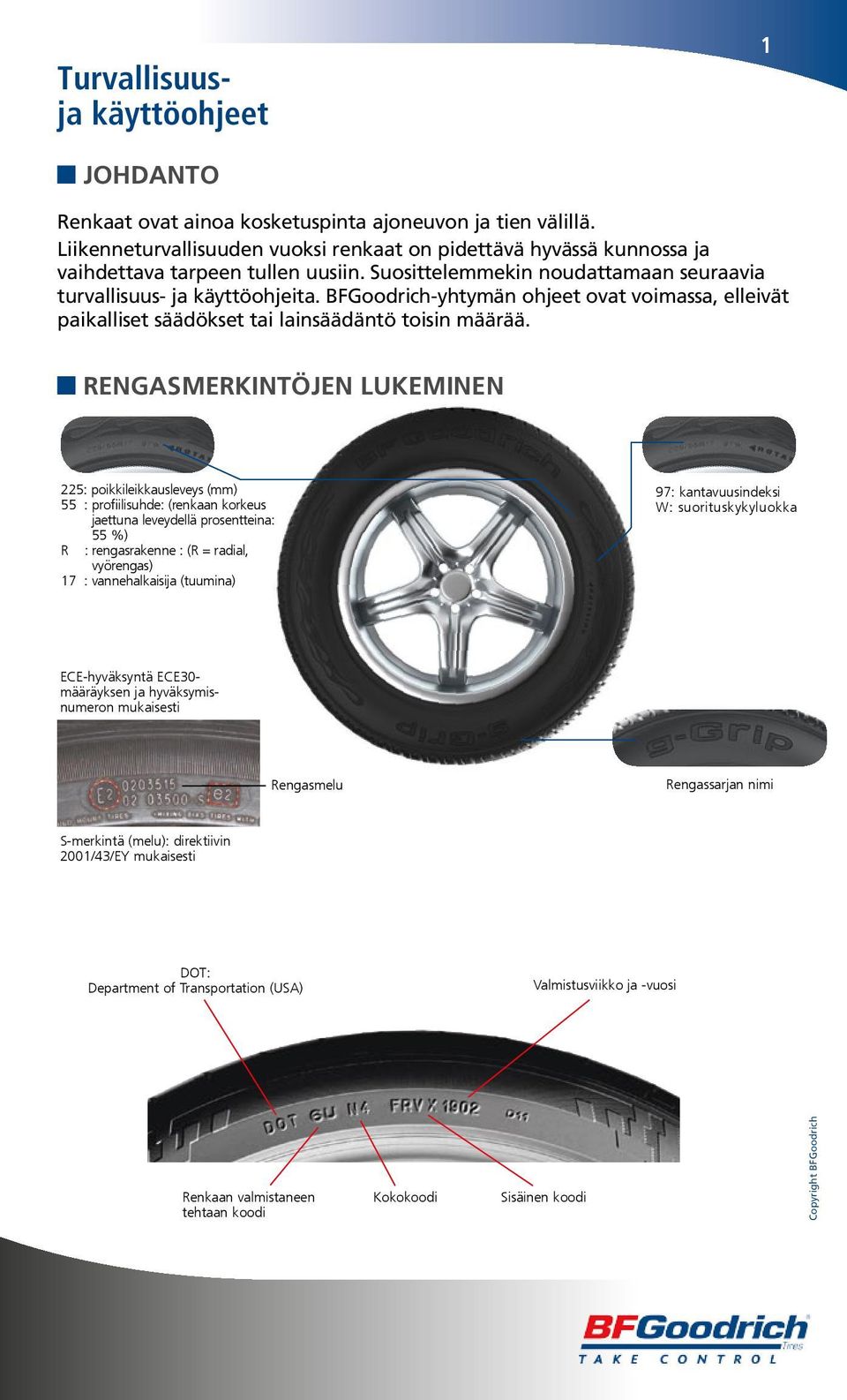 BFGoodrich-yhtymän ohjeet ovat voimassa, elleivät paikalliset säädökset tai lainsäädäntö toisin määrää.