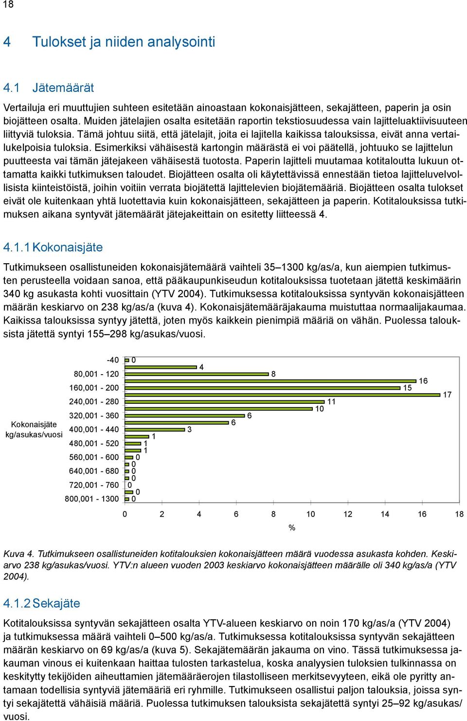 Tämä johtuu siitä, että jätelajit, joita ei lajitella kaikissa talouksissa, eivät anna vertailukelpoisia tuloksia.