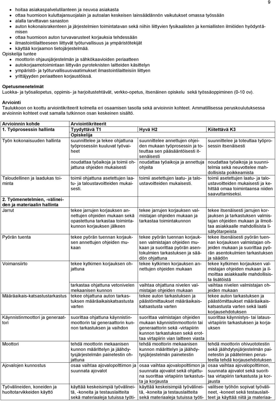 ilmastointilaitteeseen liittyvät työturvallisuus ja ympäristötekijät käyttää korjaamon tietojärjestelmää.