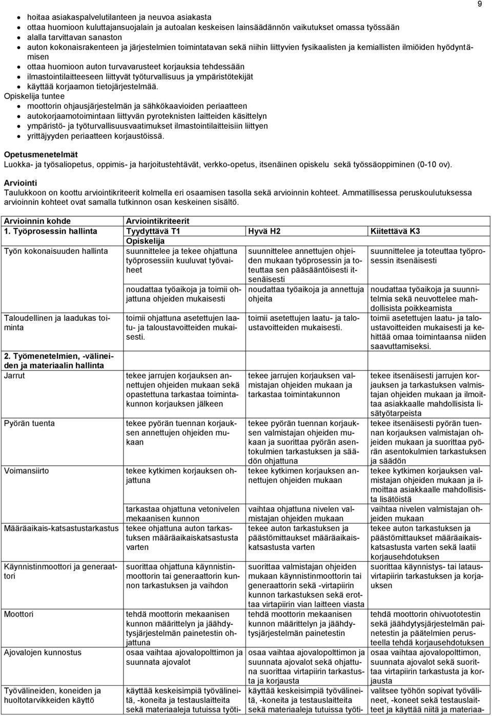 ilmastointilaitteeseen liittyvät työturvallisuus ja ympäristötekijät käyttää korjaamon tietojärjestelmää.