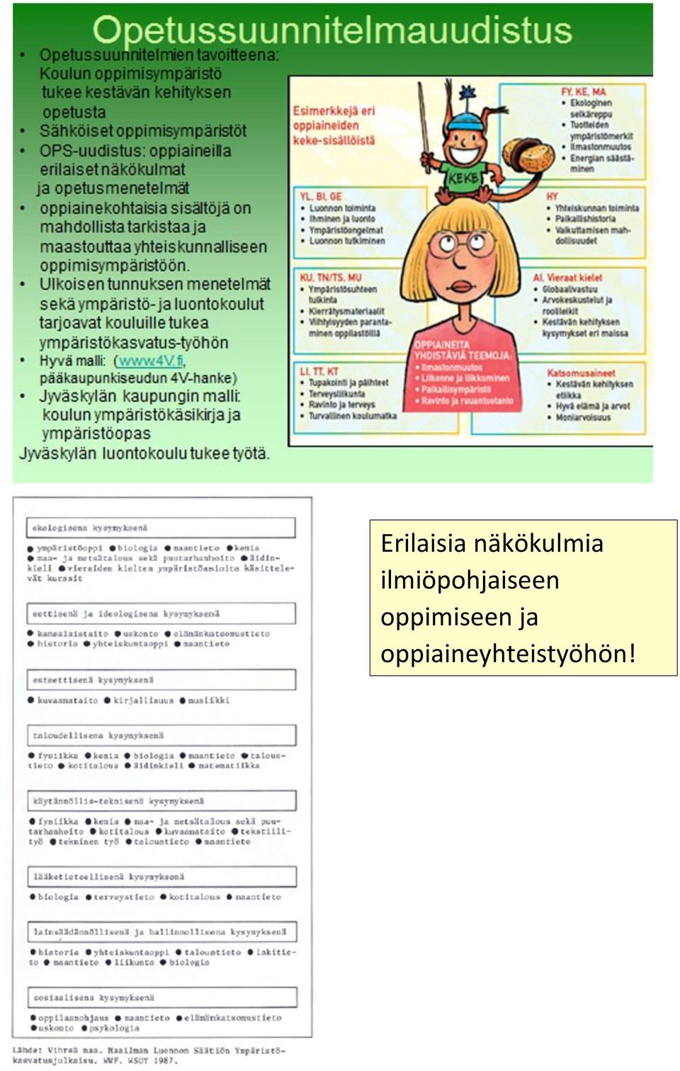 ilmiöpohjaiseen