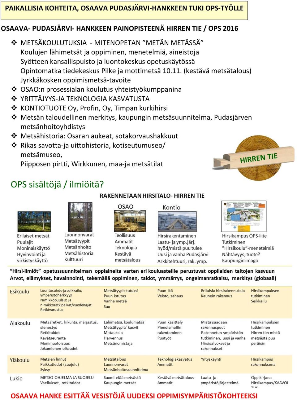 (kestävä metsätalous) Jyrkkäkosken oppimismetsä-tavoite OSAO:n prosessialan koulutus yhteistyökumppanina YRITTÄJYYS-JA TEKNOLOGIA KASVATUSTA KONTIOTUOTE Oy, Profin, Oy, Timpan kurkihirsi Metsän