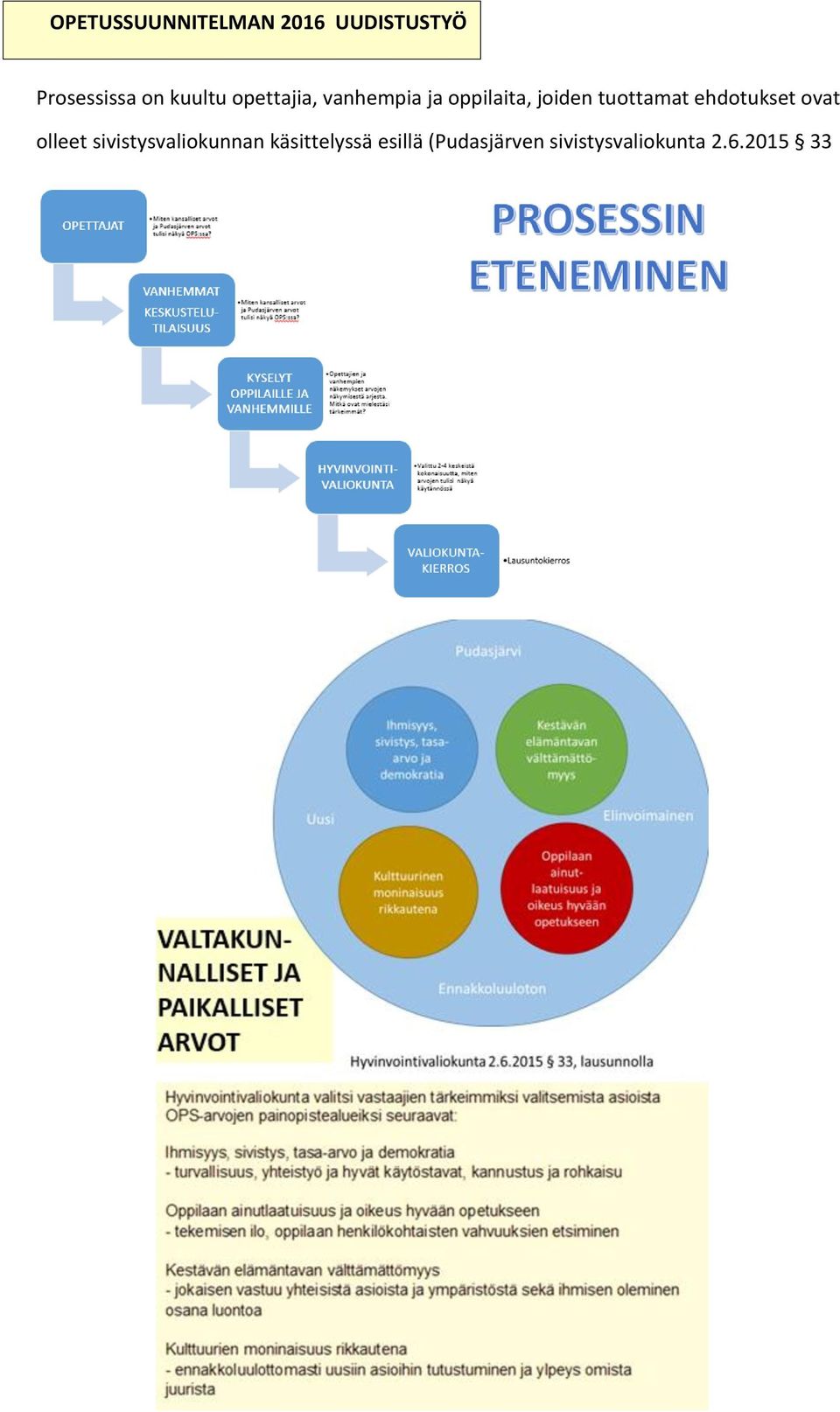 tuottamat ehdotukset ovat olleet sivistysvaliokunnan