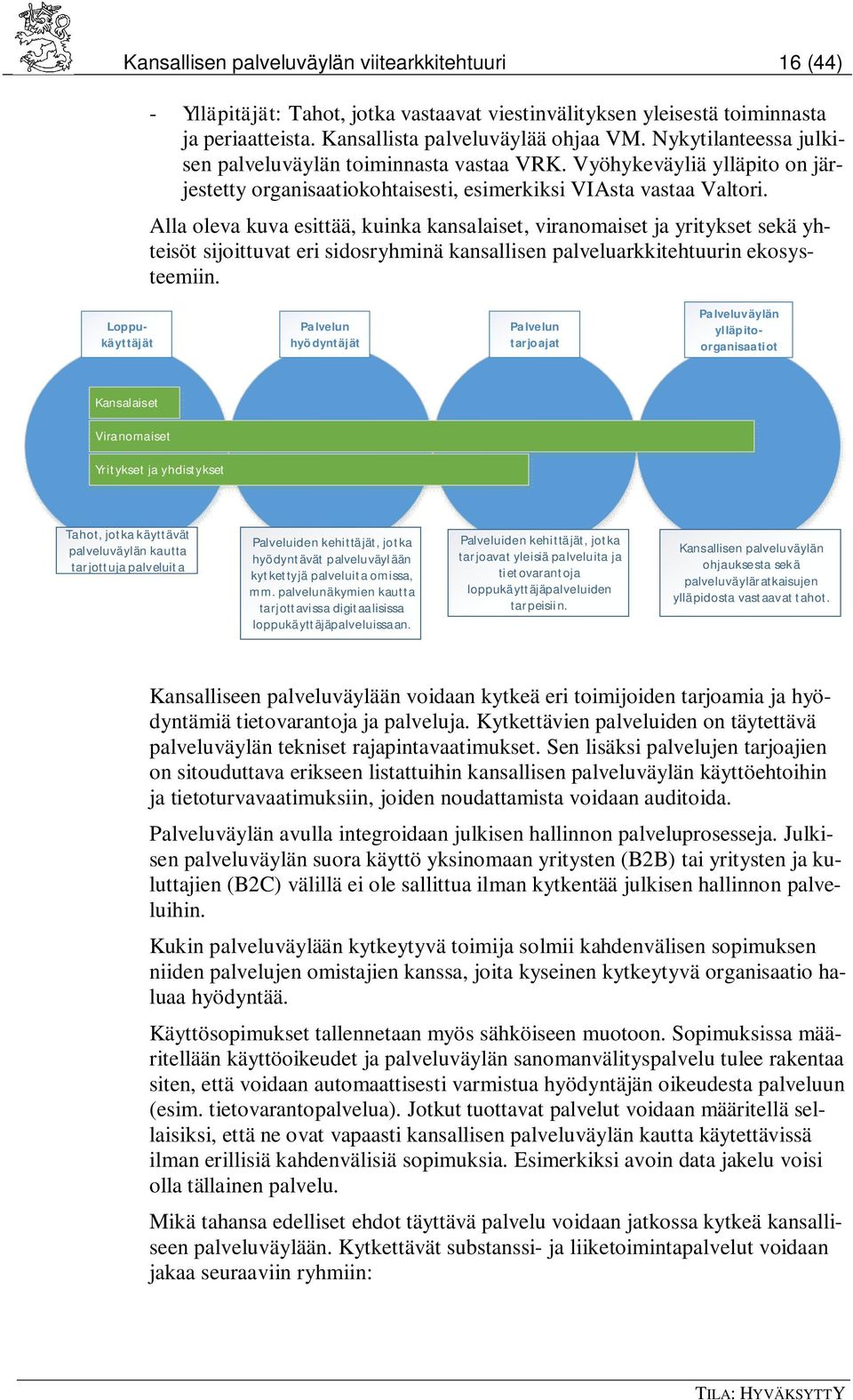 Alla oleva kuva esittää, kuinka kansalaiset, viranomaiset ja yritykset sekä yhteisöt sijoittuvat eri sidosryhminä kansallisen palveluarkkitehtuurin ekosysteemiin.